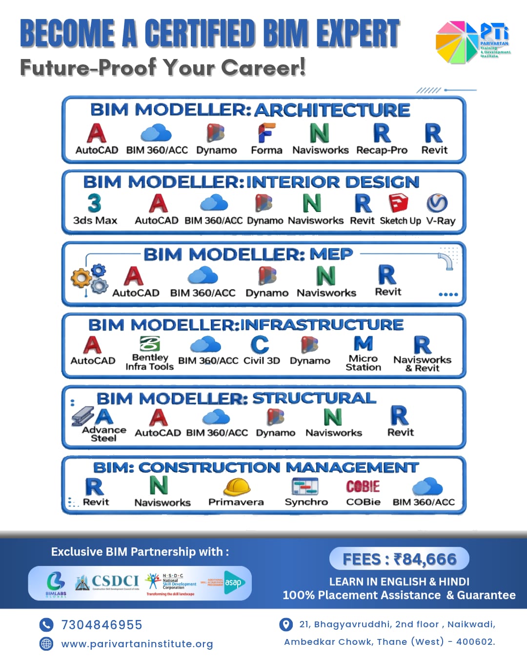 BIM Courses in Mumbai